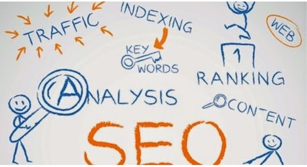Bao nhiêu bài Seo 1 ngày là đủ để lên top google.