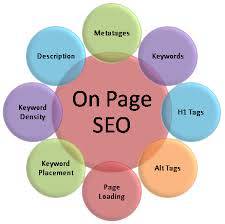 hướng dẫn seo onpage website chuẩn google 2015 mới nhất