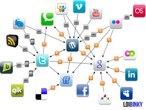 thiết kế web mạng xã hội , cộng đồng , clan , group