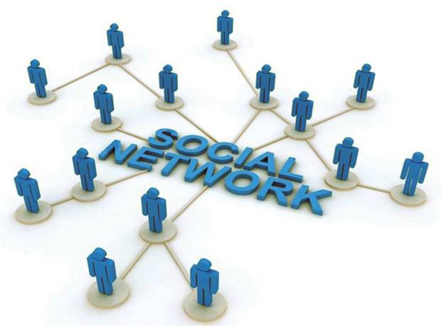 thiết kế web mạng xã hội , cộng đồng , clan , group